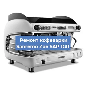 Замена | Ремонт термоблока на кофемашине Sanremo Zoe SAP 1GR в Волгограде